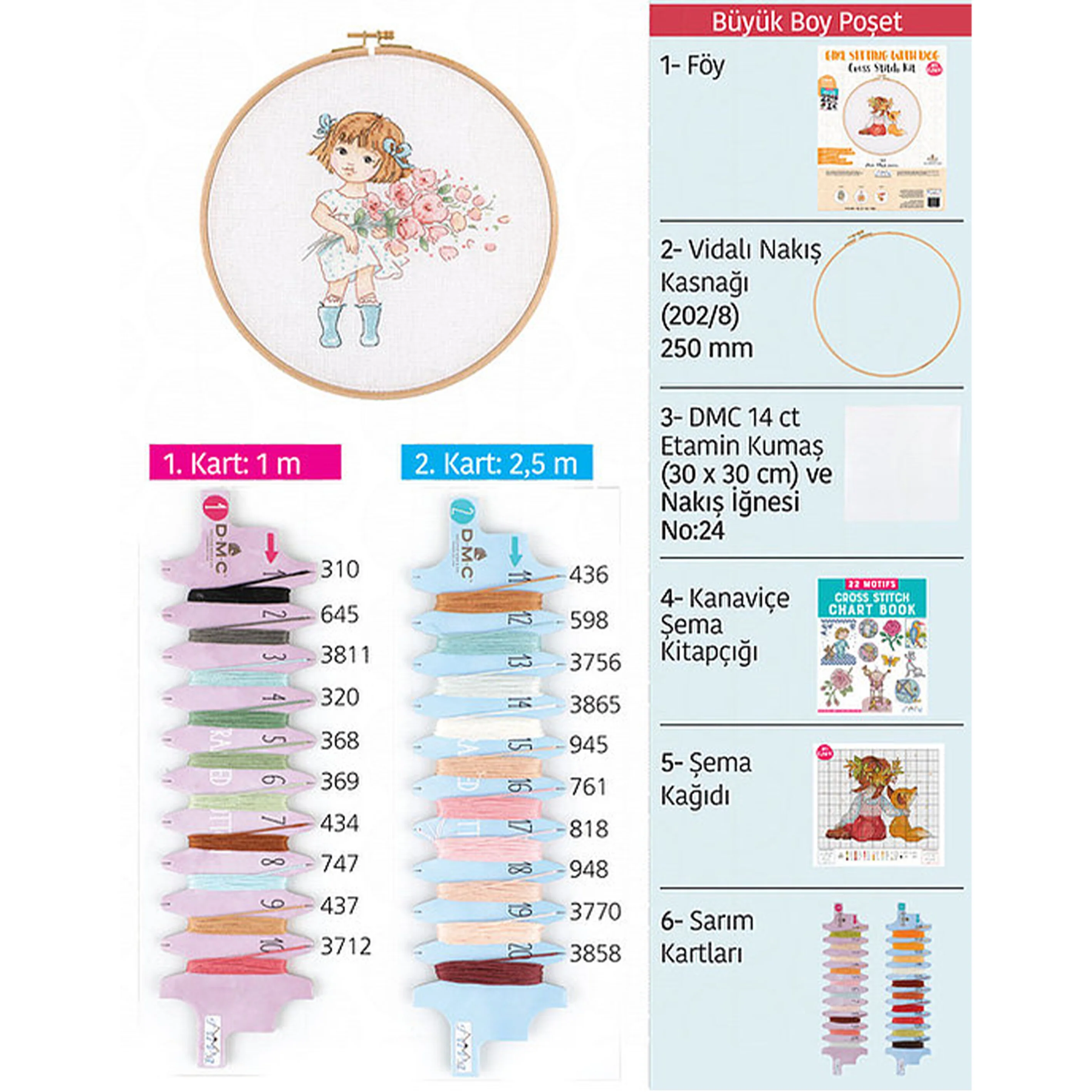 Tuva Cross Stitch Kit, Chole & Flowers - E2601 - Image 4