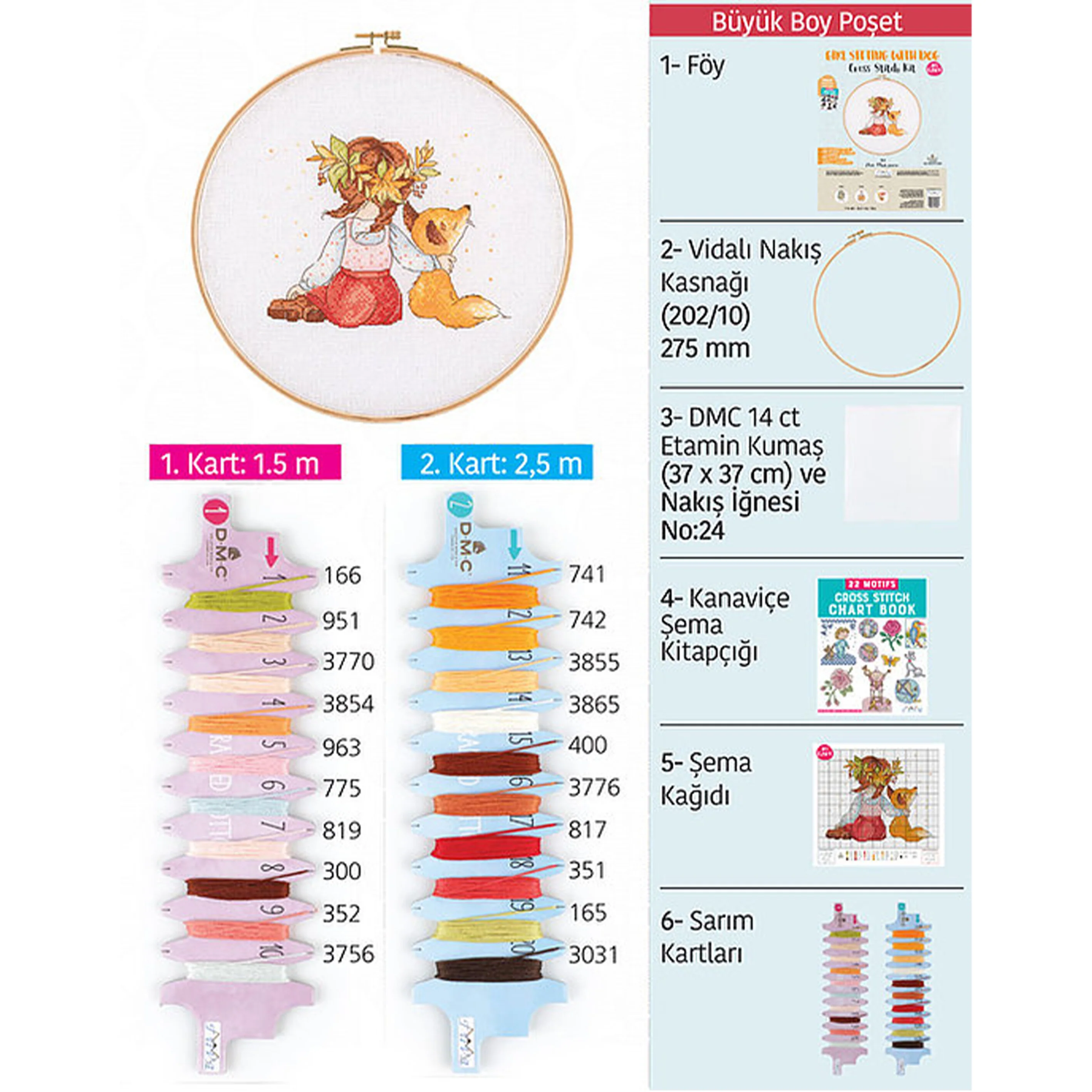 Tuva Cross Stitch Kit, Lucie & Charlie - E2801 - Image 4
